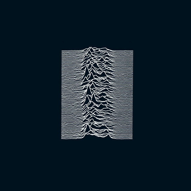 Joy Division – Unknown Pleasures (1979)